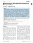 Research paper thumbnail of Mechanistic Drivers of Flexibility in Summit Metabolic Rates of Small Birds