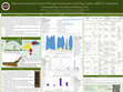 Research paper thumbnail of Paleoenvironmental Analysis Through Gastropods at the Page-Ladson (8JE591) Inundated Terrestrial Site, Northwest Florida, USA