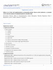 Research paper thumbnail of Efficacy of n-3 fatty acid supplementation on rheumatoid arthritis’ disease activity indicators: a systematic review and meta-analysis of randomized placebo-controlled trials