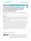 Research paper thumbnail of Vocational rehabilitation to enhance return to work after trauma (ROWTATE): protocol for a non-randomised single-arm mixed-methods feasibility study