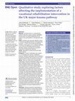 Research paper thumbnail of Qualitative study exploring factors affecting the implementation of a vocational rehabilitation intervention in the UK major trauma pathway