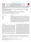 Research paper thumbnail of Improvement of antioxidant activity of oregano (Origanum vulgare L.) with an oral pharmaceutical form