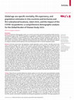 Research paper thumbnail of Global Mortality Life Expectancy and Population 1950 2021 GBD