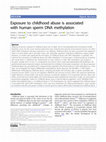 Research paper thumbnail of Exposure to Childhood Abuse is Associated with Hypertension in South African Women