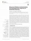 Research paper thumbnail of Movement Matters! Understanding the Developmental Trajectory of Embodied Planning