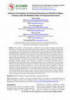 Research paper thumbnail of Influence of Innovation on Financial Performance of SACCOS in Mbeya, Tanzania, with the Mediation Effect of Corporate Governance