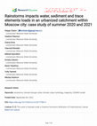 Research paper thumbnail of Rainstorms impacts on water, sediment, and trace elements loads in an urbanized catchment within Moscow city: case study of summer 2020 and 2021