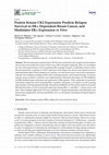 Research paper thumbnail of Article Protein Kinase CK2 Expression Predicts Relapse Survival in ERα Dependent Breast Cancer, and Modulates ERα Expression in Vitro