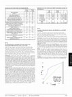 Research paper thumbnail of Association of Epicardial Fat Thickness with TIMI Risk Score in NSTEMI/USAP Patients