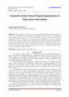 Research paper thumbnail of Comparative Study of Literacy Program Implementation on Tidore Island, North Maluku