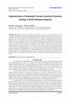 Research paper thumbnail of Implementation of Sustainable Tourism Attraction Promotion Strategy in North Halmahera Regency