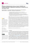 Research paper thumbnail of Paradoxical Relationships between Serum 25(OH)D and Ferritin with Body Composition and Burnout: Variation by Sex and Sports Team