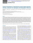 Research paper thumbnail of Cultural transmission of reproductive success impacts genomic diversity, coalescent tree topologies and demographic inferences