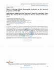 Research paper thumbnail of Effect of ultrahigh diluted homeopathic medicines on the electrical properties of PVDF-HFP