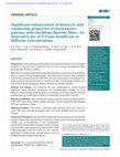 Research paper thumbnail of Significant enhancement of dielectric and conducting properties of electroactive polymer polyvinylidene fluoride films: An innovative use of Ferrum metallicum at different concentrations