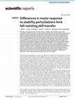 Research paper thumbnail of Differences in motor response to stability perturbations limit fall-resisting skill transfer