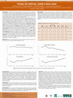 Research paper thumbnail of Tempo de reforma, saúde e bem-estar