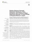 Research paper thumbnail of Relation Between Perinatal Depressive Symptoms, Harm Avoidance, and a History of Major Depressive Disorder: A Cohort Study of Pregnant Women in Japan