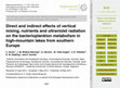 Research paper thumbnail of Direct and indirect effects of vertical mixing, nutrients and ultraviolet radiation on the bacterioplankton metabolism in high-mountain lakes from southern Europe