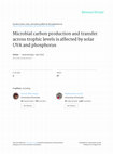 Research paper thumbnail of Microbial carbon production and transfer across trophic levels is affected by solar UVA and phosphorus