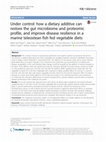 Research paper thumbnail of Under control: how a dietary additive can restore the gut microbiome and proteomic profile, and improve disease resilience in a marine teleostean fish fed vegetable diets