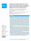 Research paper thumbnail of Sodium salt medium-chain fatty acids and Bacillus-based probiotic strategies to improve growth and intestinal health of gilthead sea bream (Sparus aurata)