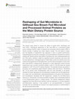 Research paper thumbnail of Reshaping of Gut Microbiota in Gilthead Sea Bream Fed Microbial and Processed Animal Proteins as the Main Dietary Protein Source