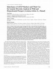 Research paper thumbnail of Inheritance of AFLP Markers and Their Use for Genetic Diversity Analysis in Wild and Domesticated Pawpaw [Asimina triloba (L.) Dunal]