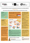 Research paper thumbnail of Trabajo Final Innovation in Teaching 2023-2024