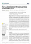 Research paper thumbnail of Biochar as a Soil Amendment for Restraining Greenhouse Gases Emission and Improving Soil Carbon Sink: Current Situation and Ways Forward