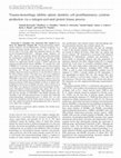 Research paper thumbnail of Trauma-hemorrhage inhibits splenic dendritic cell proinflammatory cytokine production via a mitogen-activated protein kinase process