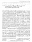 Research paper thumbnail of Downregulation of migration inhibitory factor is critical for estrogen-mediated attenuation of lung tissue damage following trauma-hemorrhage