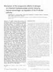 Research paper thumbnail of Mechanism of the nongenomic effects of estrogen on intestinal myeloperoxidase activity following trauma-hemorrhage: up-regulation of the PI-3K/Akt pathway