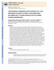 Research paper thumbnail of 17β-Estradiol downregulates Kupffer cell TLR4-dependent p38 MAPK pathway and normalizes inflammatory cytokine production following trauma-hemorrhage