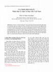 Research paper thumbnail of Các thành phần kinh tế: Nhận thức lý luận và thực tiễn Việt Nam