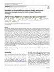 Research paper thumbnail of Identifying the unidentified fauna enhances insights into hominin subsistence strategies during the Middle to Upper Palaeolithic transition