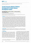 Research paper thumbnail of Security Assurance Model of Software Development for Global Software Development Vendors