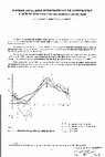 Research paper thumbnail of Position de la zone intertropicale de convergence à 28 degrés W et température de surface de la mer