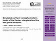 Research paper thumbnail of Simulated northern hemispheric storm tracks of the Eemian interglacial and the last glacial inception