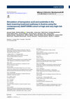 Research paper thumbnail of Simulation of bempedoic acid and ezetimibe in the lipid-lowering treatment pathway in Austria using the contemporary SANTORINI cohort of high and very high risk patients