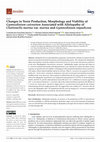 Research paper thumbnail of Changes in Toxin Production, Morphology and Viability of Gymnodinium catenatum Associated with Allelopathy of Chattonella marina var. marina and Gymnodinium impudicum