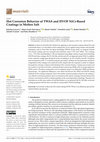 Research paper thumbnail of Hot Corrosion Behavior of TWAS and HVOF NiCr-Based Coatings in Molten Salt