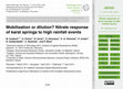 Research paper thumbnail of Mobilisation or dilution? Nitrate response of karst springs to high rainfall events