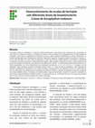 Research paper thumbnail of Desenvolvimento de mudas de berinjela sob diferentes doses de bioestimulante à base de  Ascophyllum nodosum