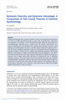 Research paper thumbnail of Epistemic Diversity and Epistemic Advantage: A Comparison of Two Causal Theories in Feminist Epistemology