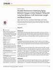 Research paper thumbnail of Possible Mechanisms Underlying Aging-Related Changes in Early Diastolic Filling and Long Axis Motion—Left Ventricular Length and Blood Pressure