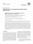 Research paper thumbnail of Topological Structure of Manufacturing Industry Supply Chain Networks