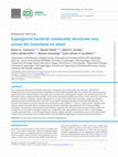 Research paper thumbnail of Supraglacial bacterial community structures vary across the Greenland ice sheet