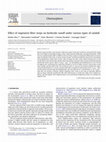 Research paper thumbnail of Effect of vegetative filter strips on herbicide runoff under various types of rainfall