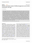 Research paper thumbnail of Genetic association study of childhood aggression across raters, instruments, and age